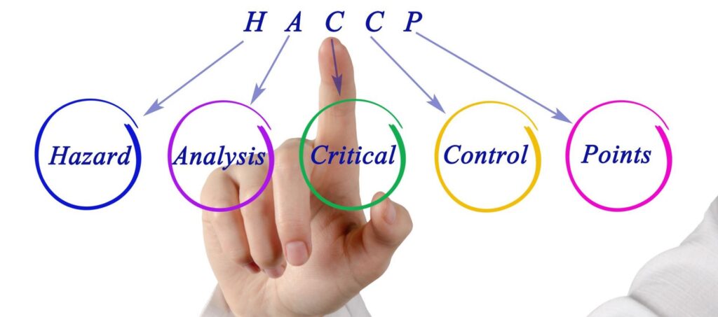 haccp